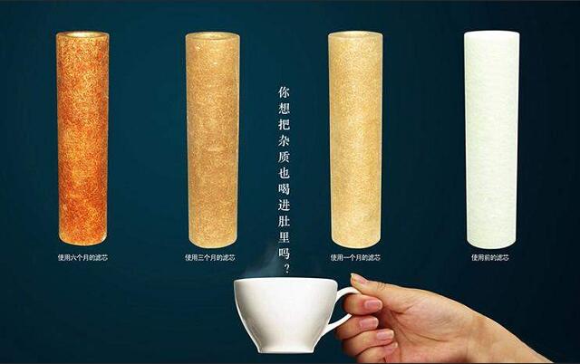 淨水(shuǐ)器(qì)濾芯知(zhī)識